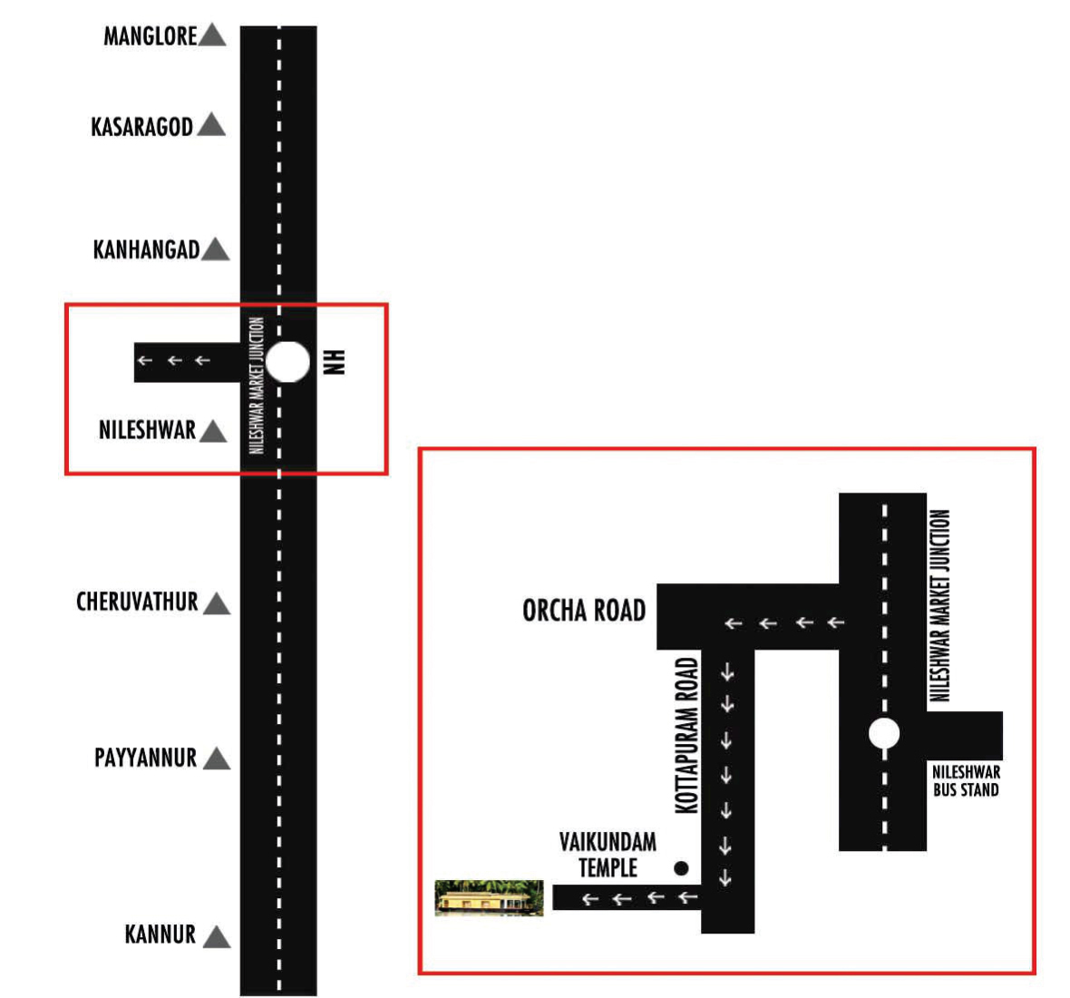 Bekal Riviera Routemap